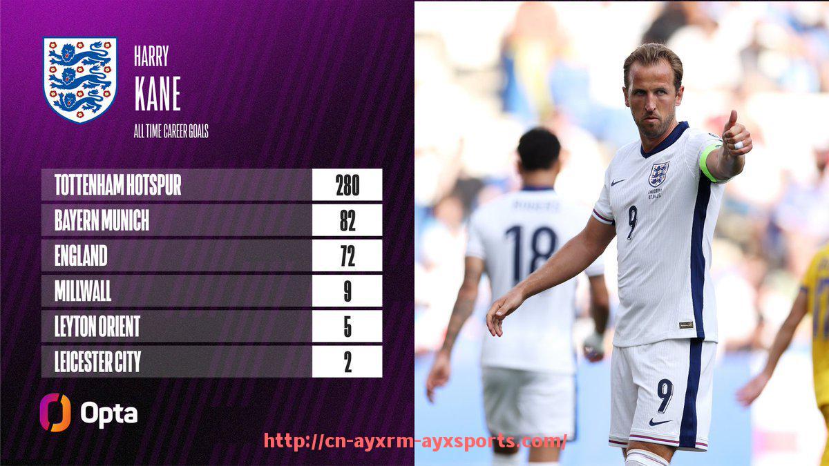 爱游戏体育-英超球员转会情况及体育竞技影响研究